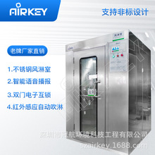 LҲPLܾ_g^om܇gԄӸБppͨ