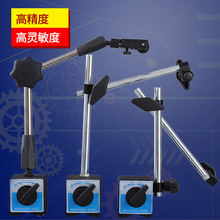 �ٷֱ����Ա����f���FУ����ǧ�ֱ��ܗU֧���_�Pʽ����