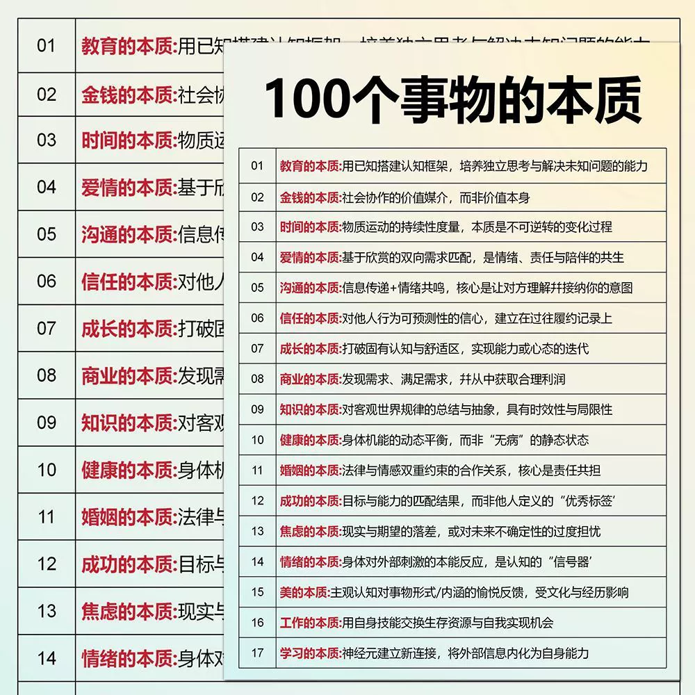 Когнитивная наклейка, интеллектуальные наклейки, 100 штук, улучшение мышления