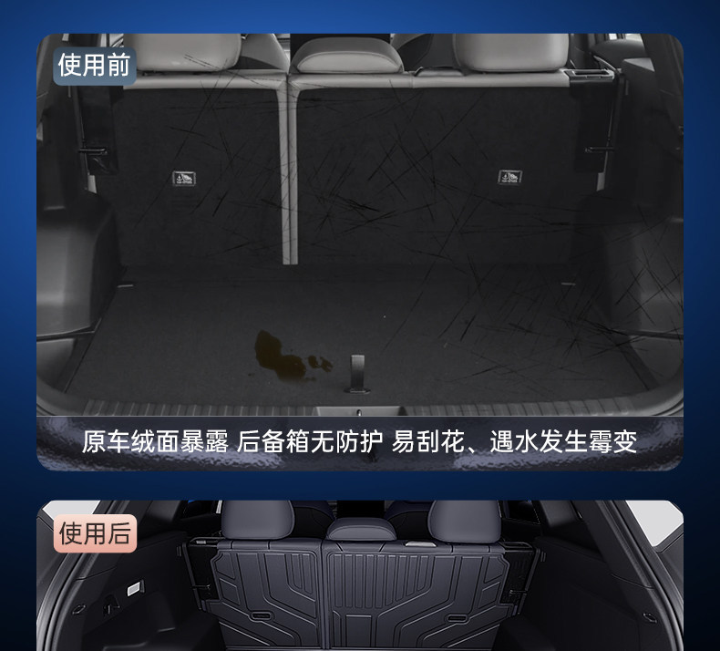 Suitable for 25 Models of Geely Boyue L Trunk Mat Tpe Trunk Mat Fourth Generation Shanhe Modification Accessories 26 New Models of Boyue