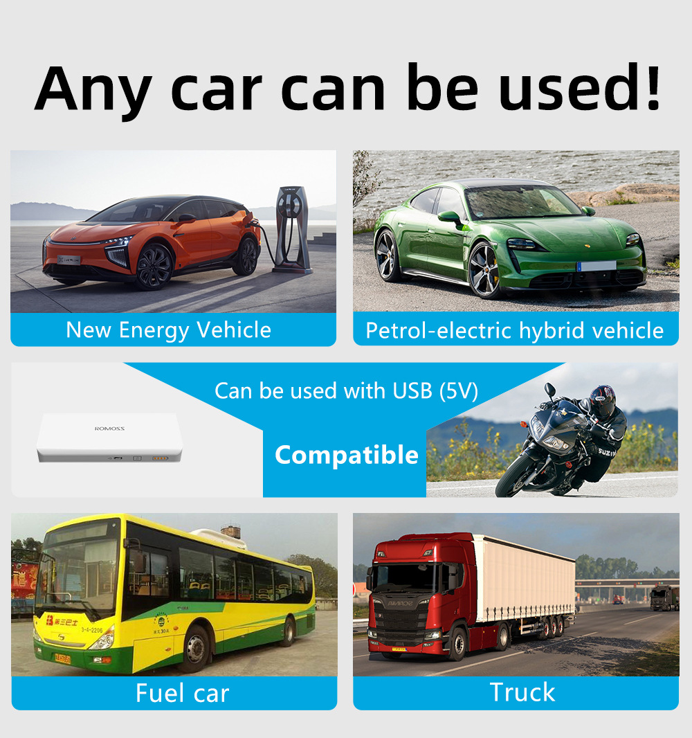 Car HUD Head-Up Display Dedicated GPS Tester Multifunctional Display Clock Smart Dashboard HD G3