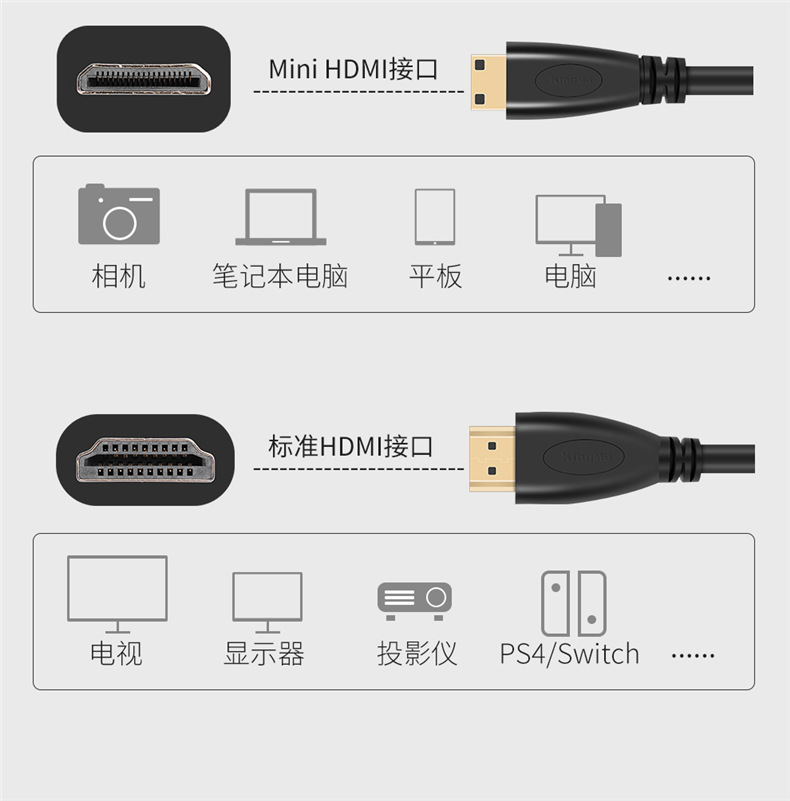 HDMI高清连接线_05.jpg