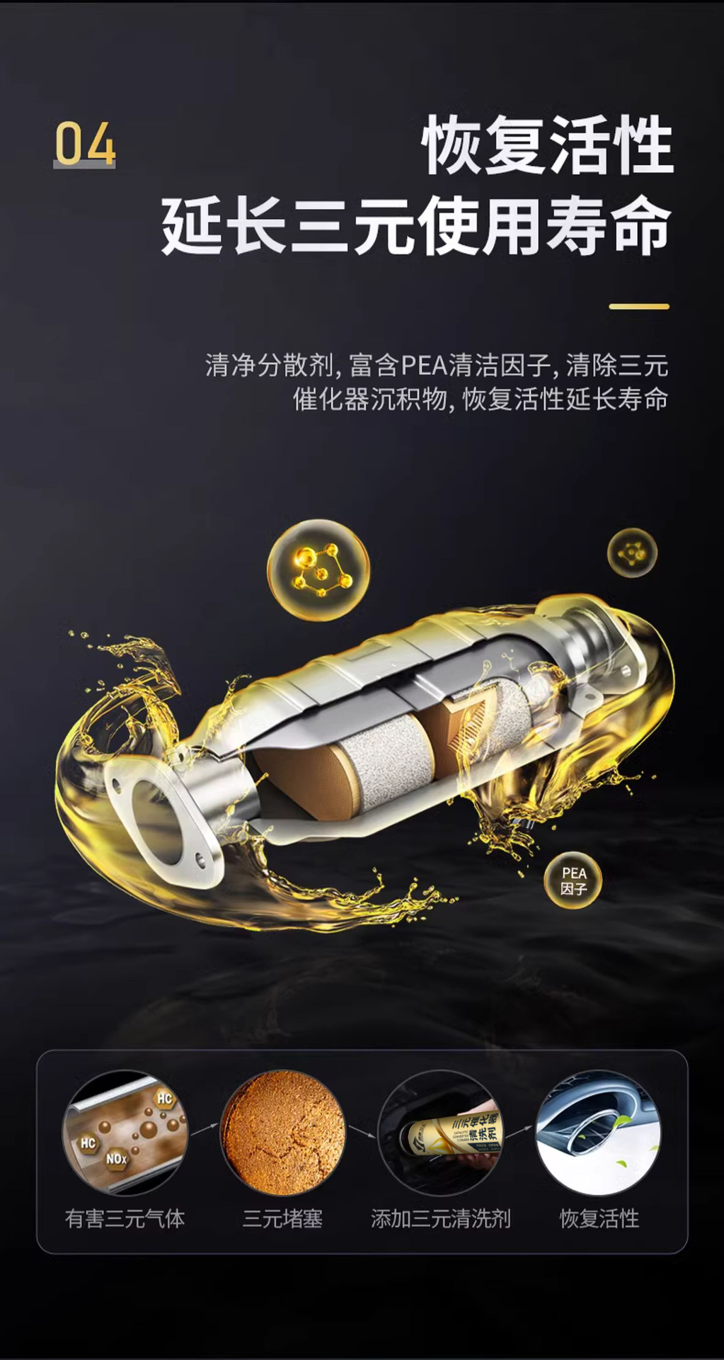 Three-Way Catalytic Carbon Deposit Cleaner Flagship Store Engine No-Disassembly Exhaust Catalytic Additive Fuel Enhancer