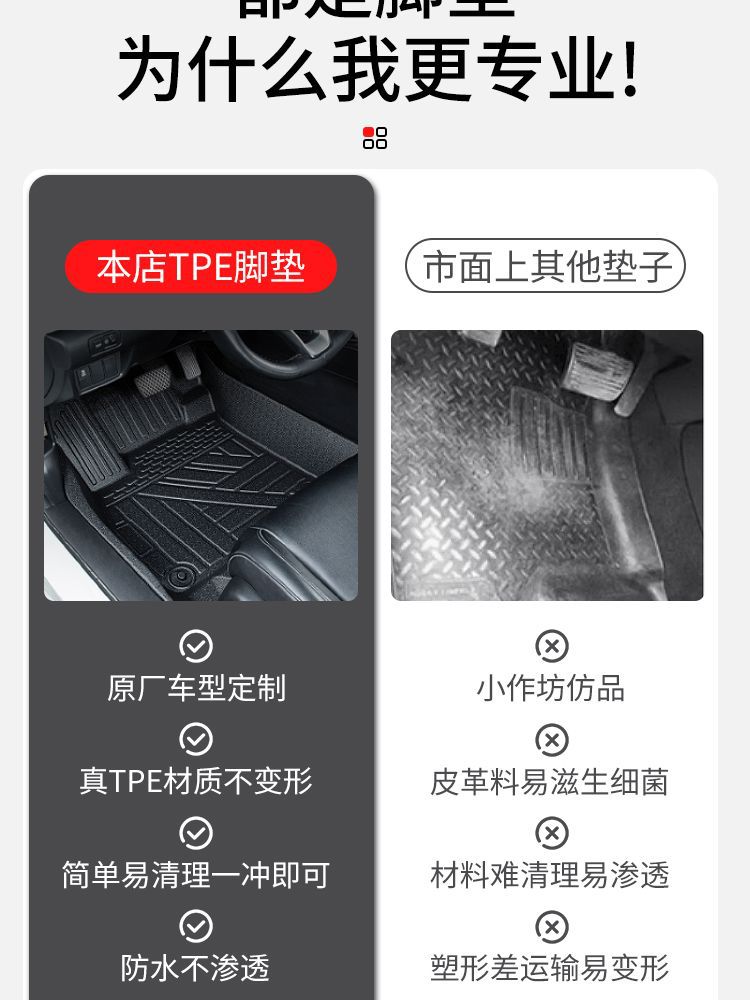 Suitable for Wei Pai Blue Mountain Foot Pad Surrounded by TPE Car Foot Pad 24-25 Blue Mountain Seven-seat Car Modification Supplies