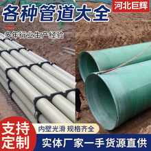 ����䓹ܵ�bwfrp�����|ݔ�͹ܵ�����䓏ͺ��w�S�����p�@���D��