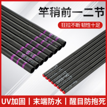 �S��ֱ���~���九����һ���������L1.1�׷���������һ��1.05��1��