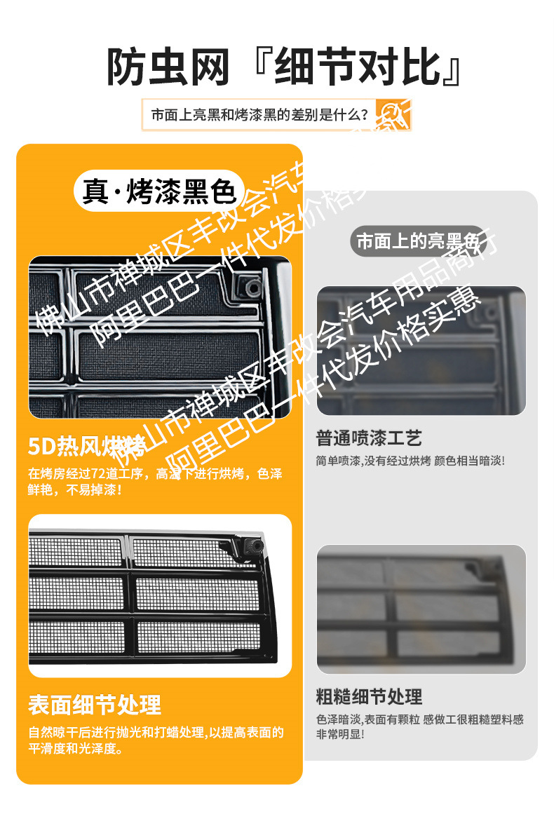 Suitable for Leopard Titanium 7 Integrated Welding Car Insect-Proof Net Front Grille Special Modification Decorative Strip Accessories