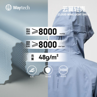 ԽҰ�ܷ��L�_�h�������Ϸ�ˮ�p���L������һͽ����ɽ�A�����ײ�