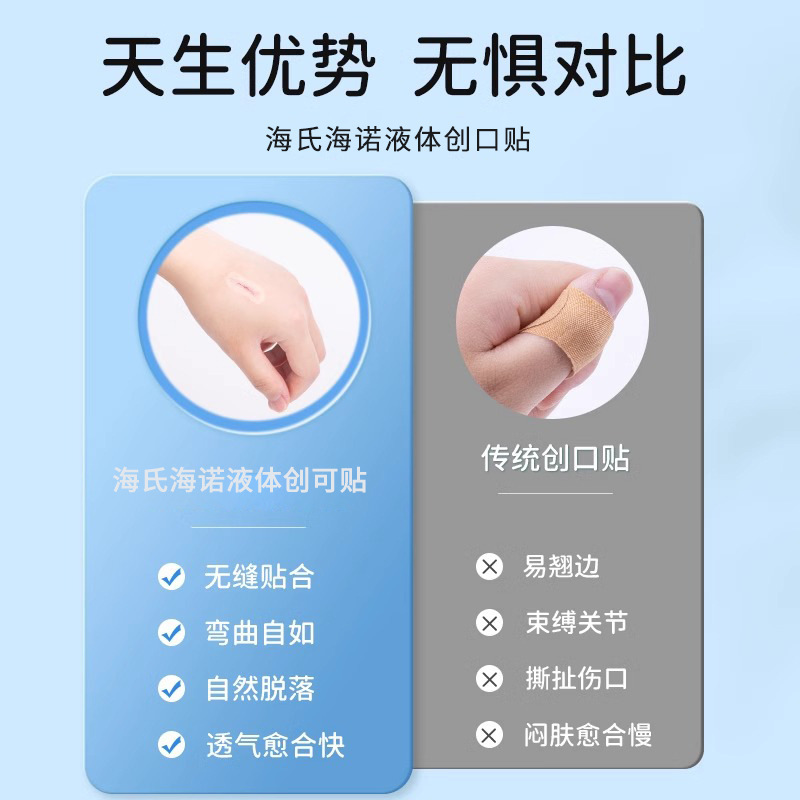 Haishi Hainuo 液体バンドエイド創傷保護ポータブルバンドエイド子供用医療防水抗菌不可視スプレー|undefined