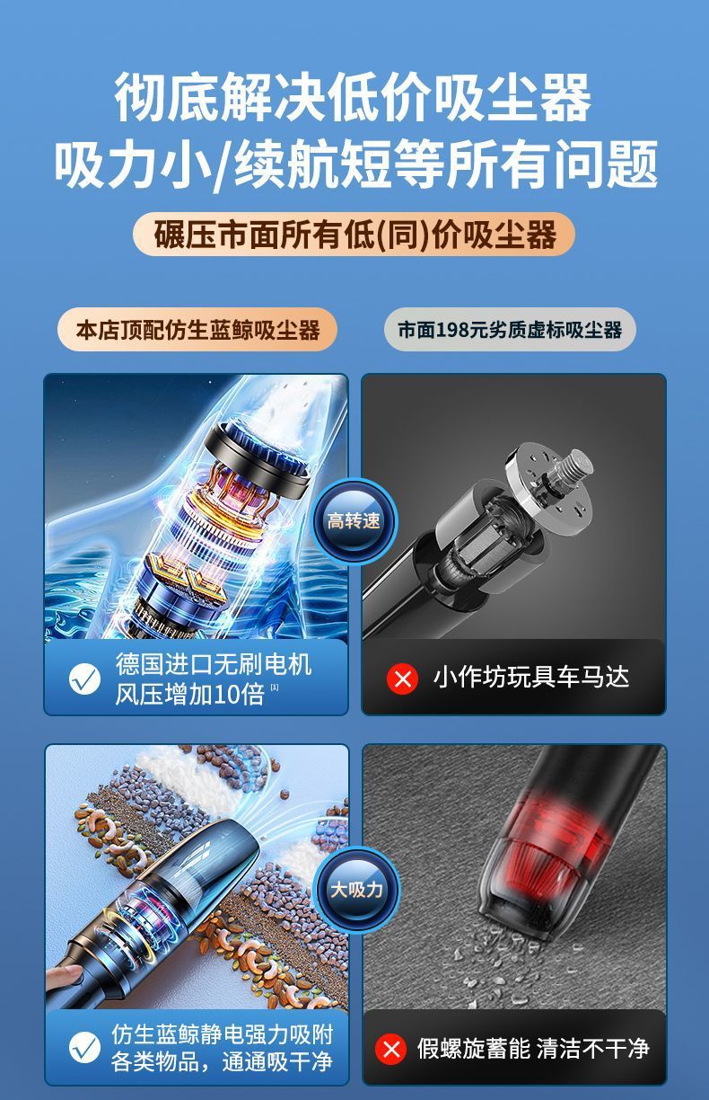 L5U Car Vacuum Cleaner Wireless High Power Large Suction Car Household Small Mini Powerful Handheld Charging