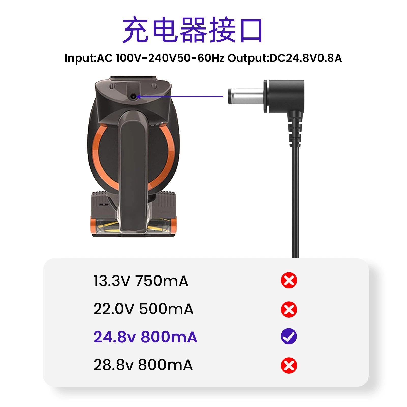 Адаптер питания 24.8V 0.8A для пылесоса Shark IZ140 IZ142 беспроводной зарядный