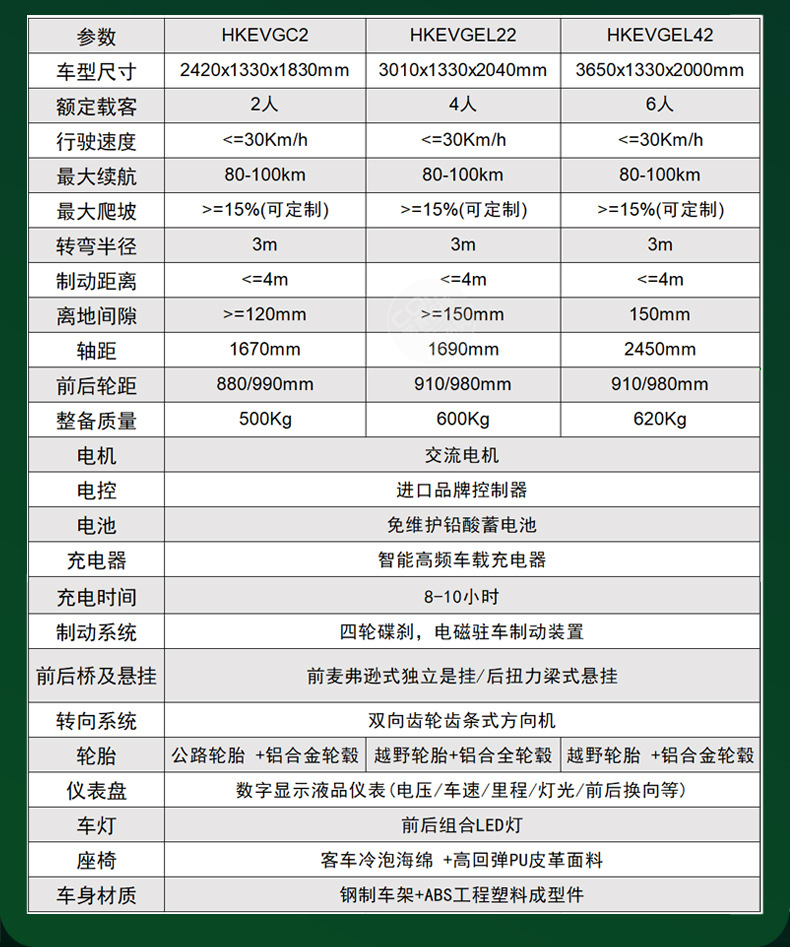 Electric golf cart, tourist attraction sightseeing vehicle, real estate property hotel reception shuttle vehicle, electric sightseeing vehicle