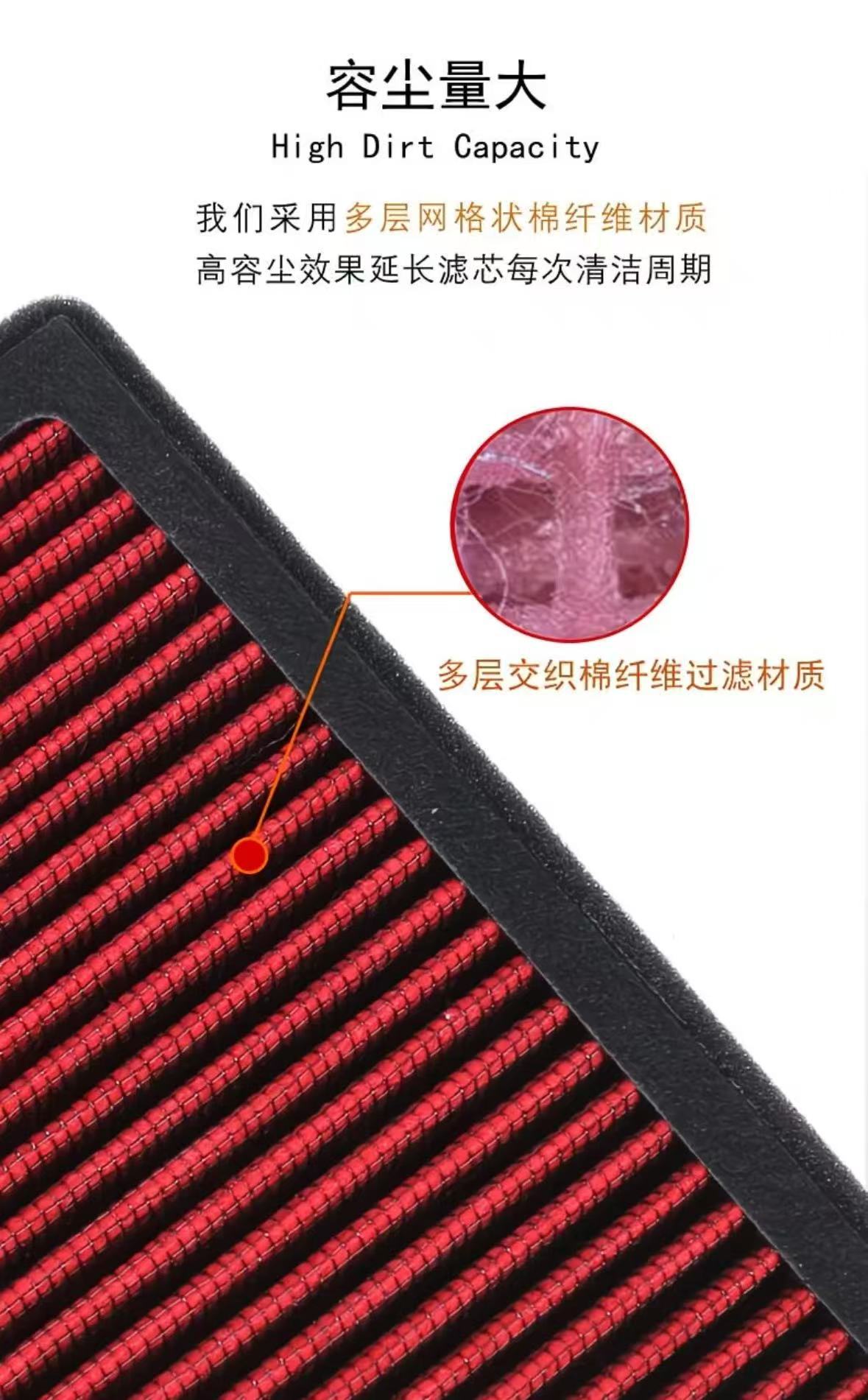 【Premium Model】High-Flow Air Conditioning Filter Element, Air Conditioning Filter, Air Conditioning Cleaner *For All Car Models* *Specific for Each Car Model*