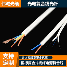 ��늏ͺϹ��|�҃Ȇ�ģ���wƤ��0.5/1.5ƽ���Դһ�w���C�ϲ���
