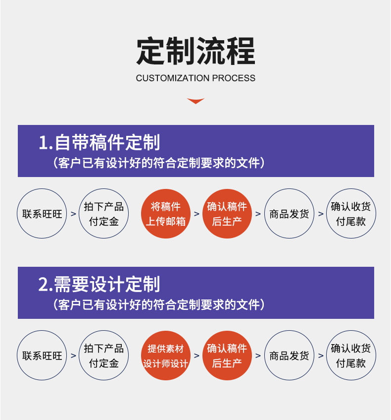 易蓓详情_10