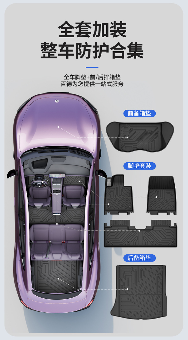 Suitable for Xiaomi Su7 Su7 Ultra Yu7 Special All-Weather Tpe Car Floor Mats and Vehicle Accessories Modification