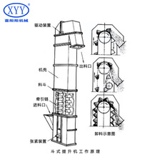 �S���N��NE�Ͱ�朶�ʽ�����CTHϵ�������Cݔ���O�������C