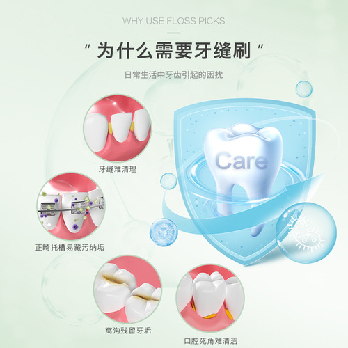 Interdental brush I type interdental brush Orthodontic special interdental brush interdental brush thin handle cleaning braces interdental brush