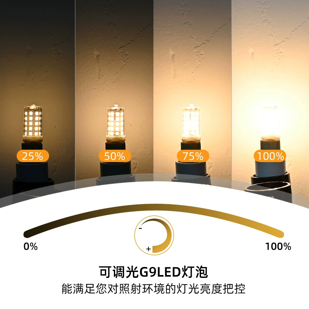 Светодиодные лампы, 4W, 120V, 230V