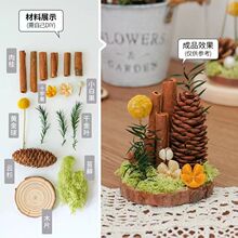 �ֹ�΢���^�[��DIY���ϰ� �ɹ����ľƬ�b�ͯ����Ϧ���