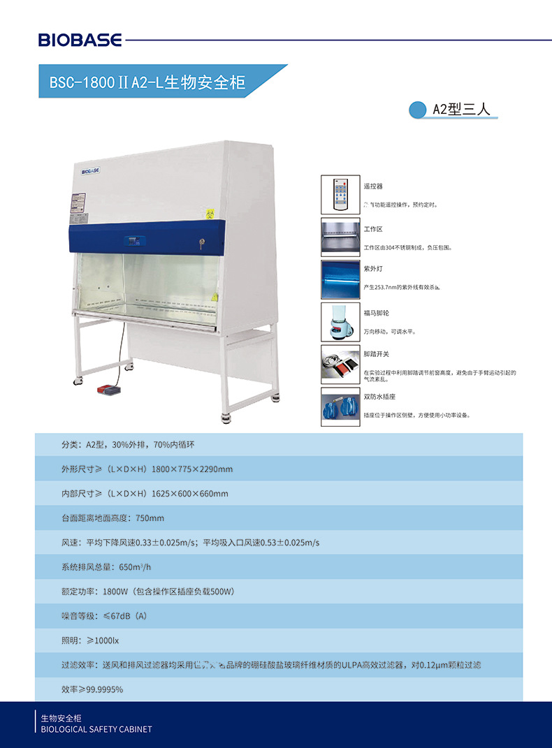 BSC-1800IIA2-L--BSC-1800IIB2-L