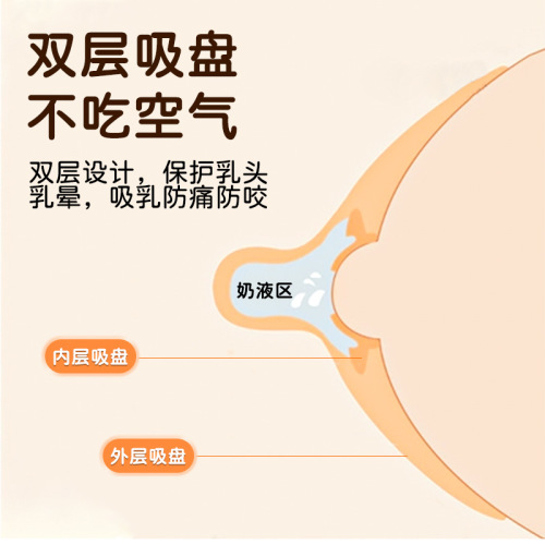 All-in-One Baby Feeding Nipple Shield Double-layer Nipple Aid Breast Milk-like Teat Style Inner Fold Protection Anti-biting Assistor