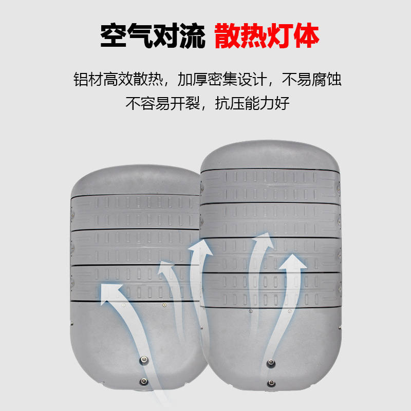 LED al aire libre solar lámpara de la comunidad de iluminación del camino A Prueba de agua de alta potencia módulo solar portalámparas transfronteriza