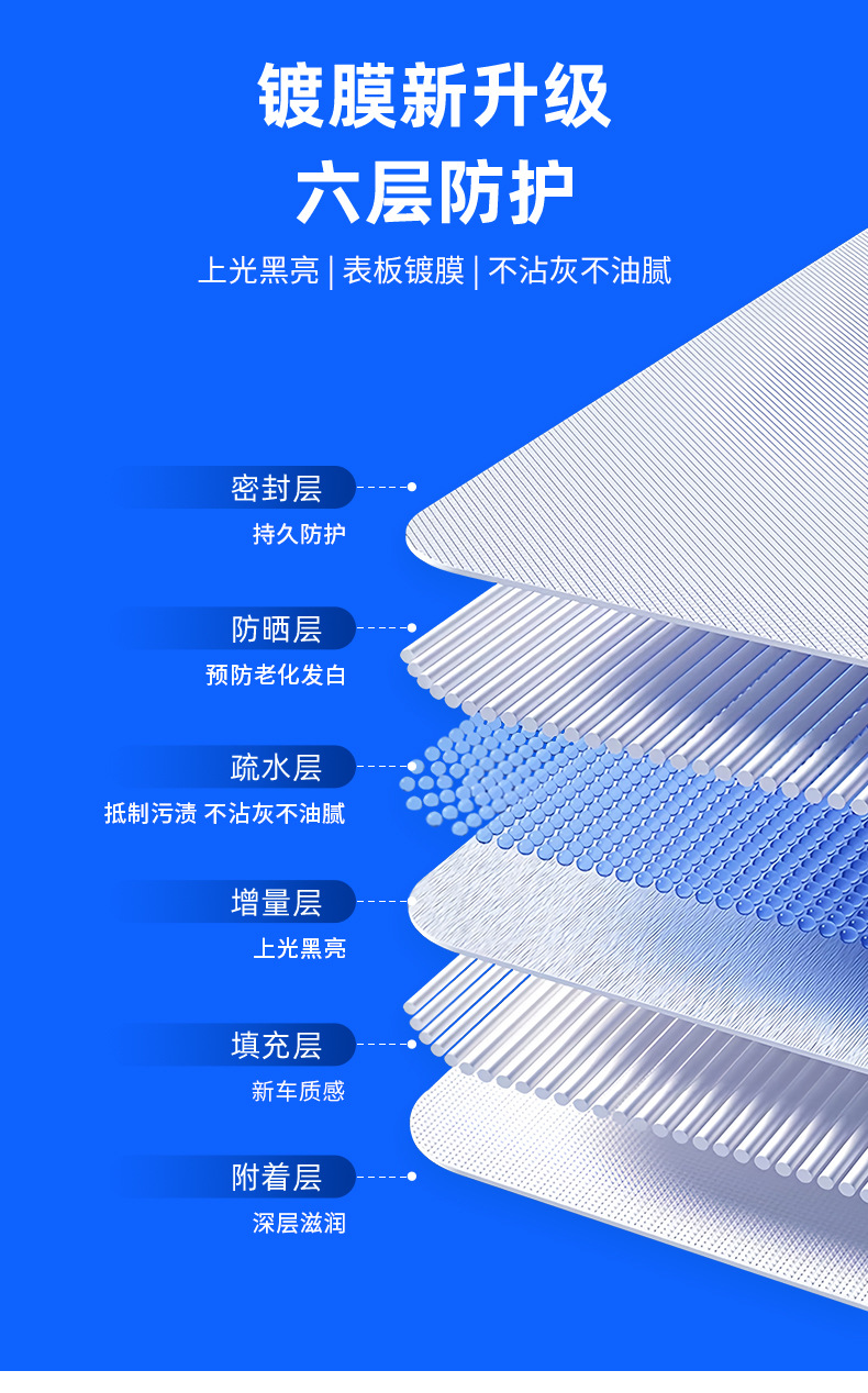 Dashboard Wax Car Interior Dashboard Coating Renovation Agent Leather Seat Plastic Polish Maintenance Large Barrel