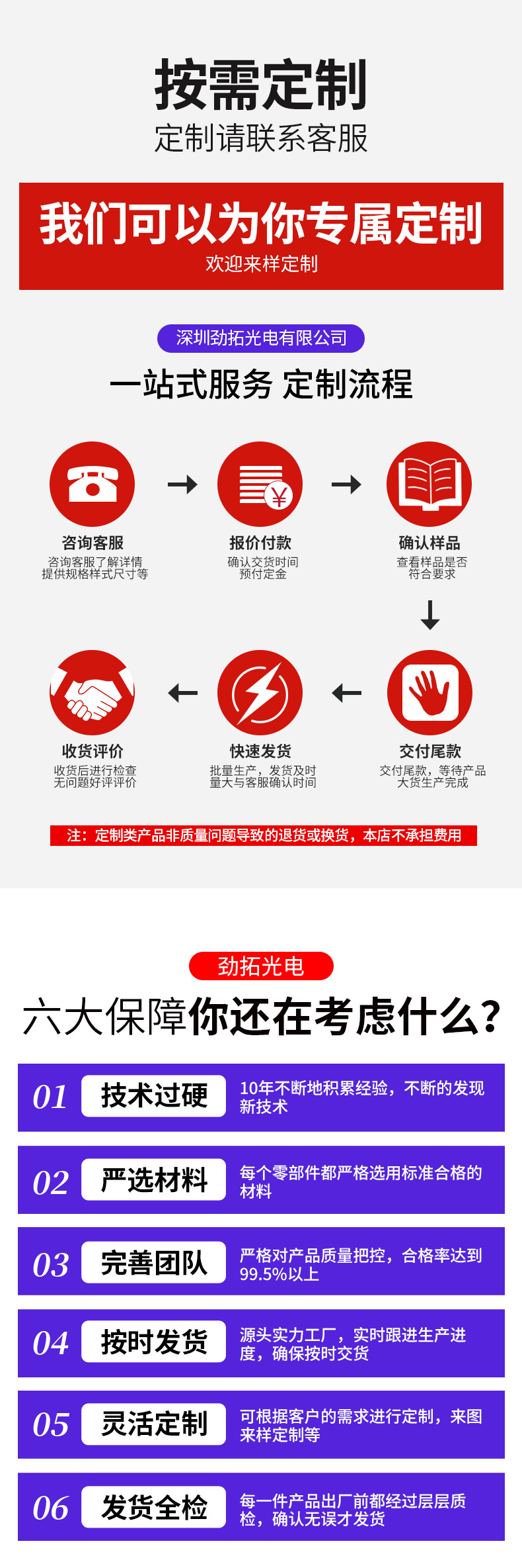 深圳劲拓光电有限公司--LED背光源定制详情(何国宁)最终版