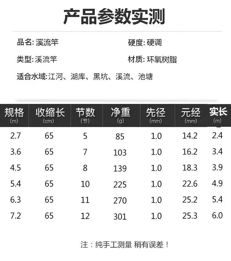 0804b334b875a676d5ae3e8e23f380