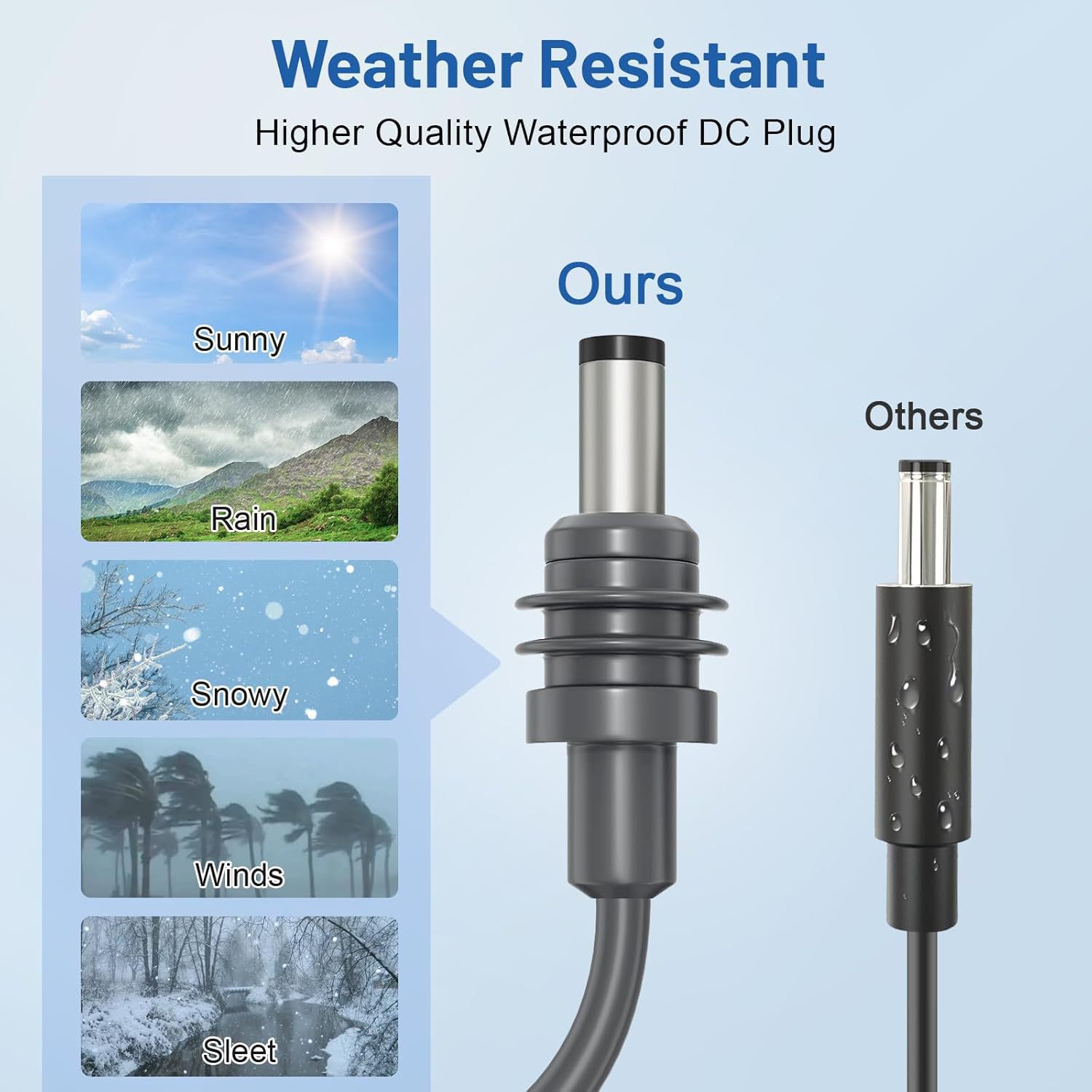 Amazon Cross-Border MINI Cigarette Lighter DC Three-in-One Car Cigarette Lighter Charging Cable Car Device Mini Connector