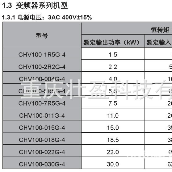 CHV130-004G-4深圳英威腾变频器CHV130-2R2G-4