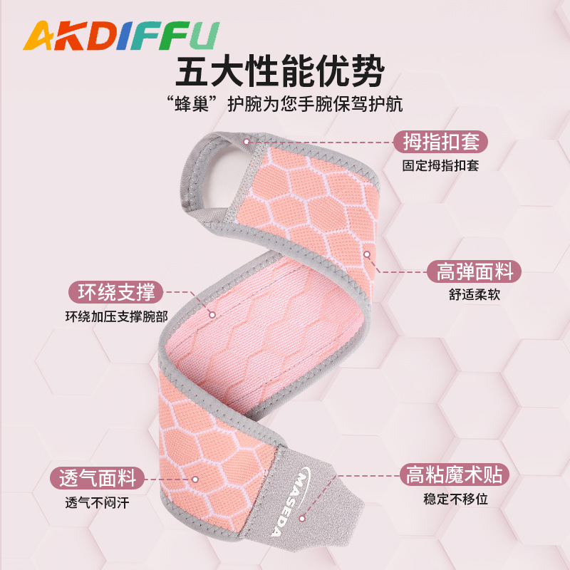 Hermano, el mismo estilo de flexiones, enrollado y presurizado, pulsera deportiva, máquina de tejer transpirable, guardamanos de fitness, pulsera, vendaje asistido