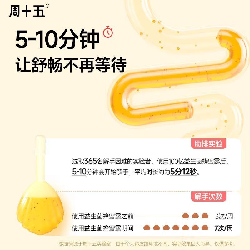 周十五蜂蜜露儿童婴幼儿用天然蜂蜜栓孕妇纯正蜜导煎条宝宝露条栓|undefined