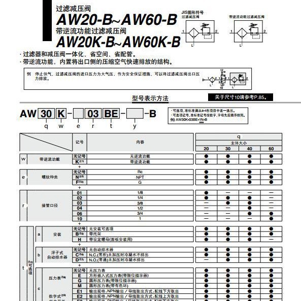日本原装SMC过滤减压阀AW30-02-B,订货3-5工作日