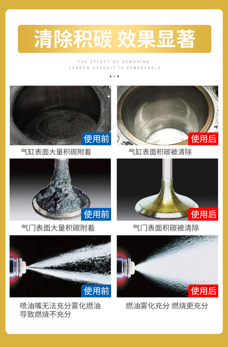 Haoshun fuel system cleaning agent [Japanese] car cleaning carbon deposit fuel treasure car cleaning and maintenance products