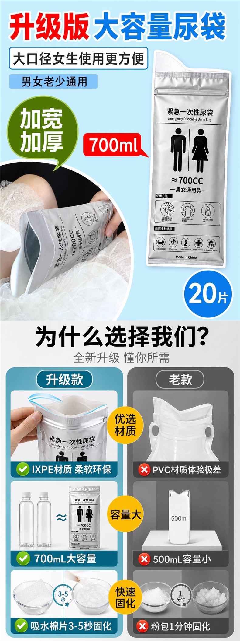 Disposable urine bag for emergency use in cars, portable car toilet, urine coagulant for women during traffic jams on highways