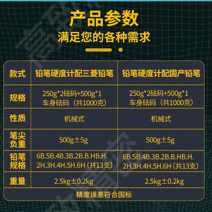 ����һ���ʽǦ��Ӳ�ȼ�QHQ-A����������Ǧ�ʿ�ѡͿ��Ӳ�ȼ����