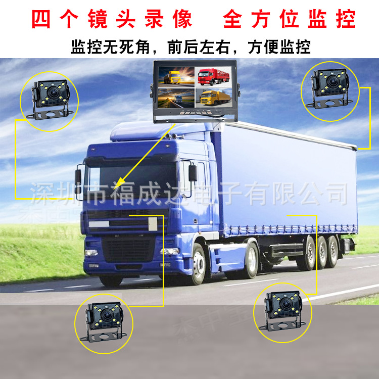 四个镜头录像.png