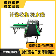 �����s־�Pӛ���c���C  ���bʳƷ�c���C Ӌ���ռ���ˮ�� Ӌ����