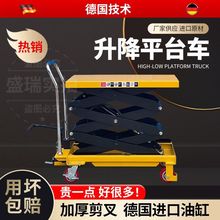 �ք�Һ������ƽ̨܇�Ƅ�ʽģ��С��܇С�ͼ���ʽƽ��܇늄������C