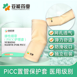 ����picc�ù��ϱ۱��o�׿��{���ֱ����׾W��͸��첲���o��������