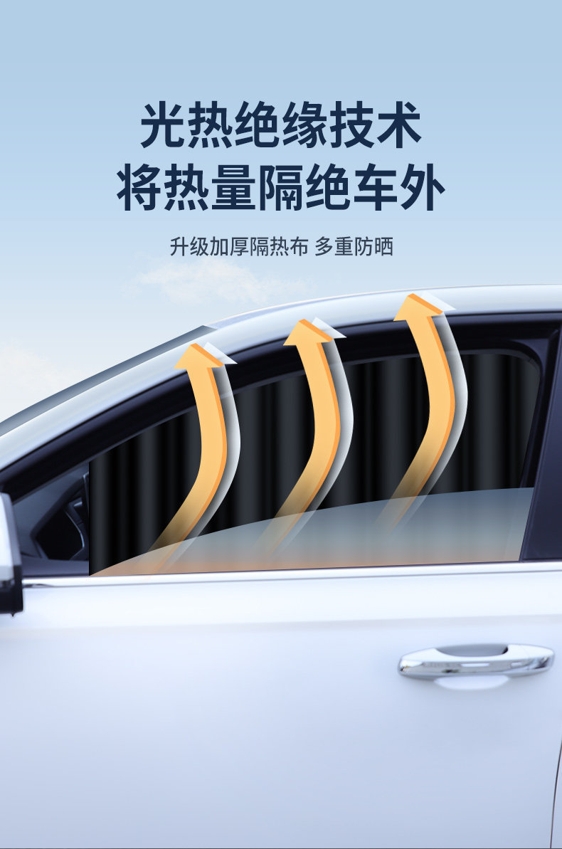 Car Sunshade Curtain, Car Sunshade Cloth, Tesla Camping Privacy Curtain, Car Sun Protection Gadget for Summer