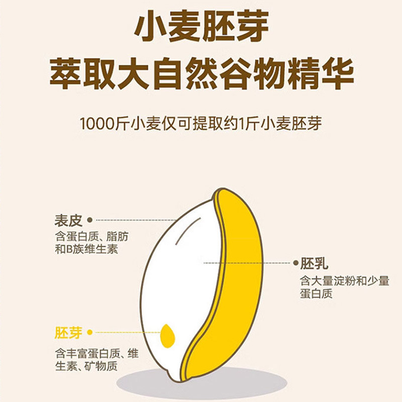 小麦胚芽高纤高蛋白富含高硒即食代餐轻食营养谷物粉粉|undefined