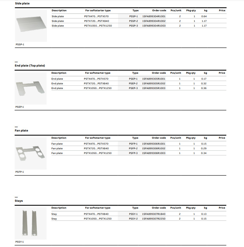 ABB电机系列产品 (110).png