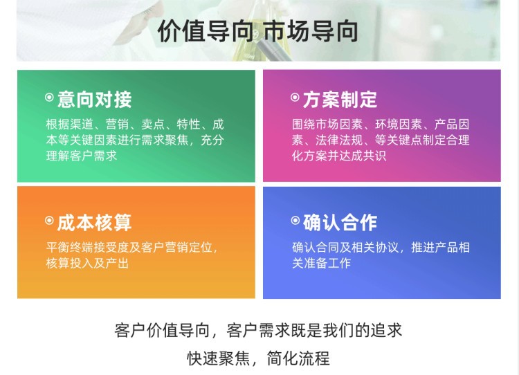 Jin Gu Bao Bei Rui Tablets — Calcium & Herbal Bone Support Supplement with Epimedium and Psoralea specifications