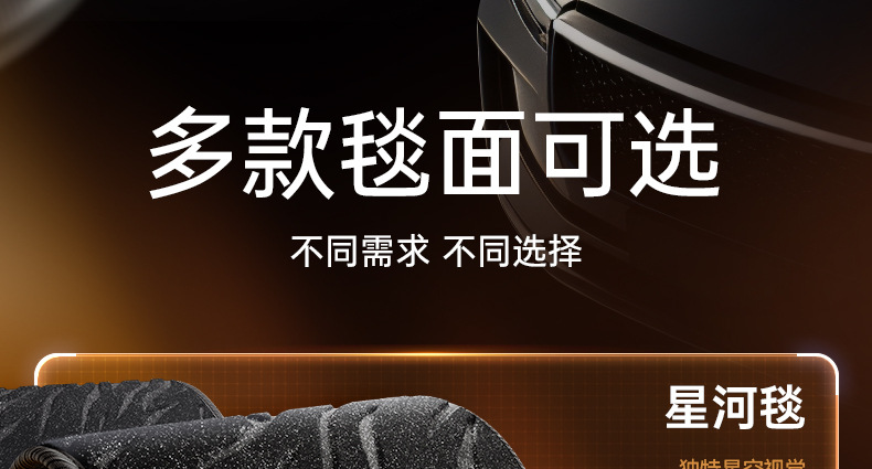 Specially Used for Zero Running B10 Floor Mats Tpe2025 New Car Main and Passenger Interior Modification Accessories Carpet Collection