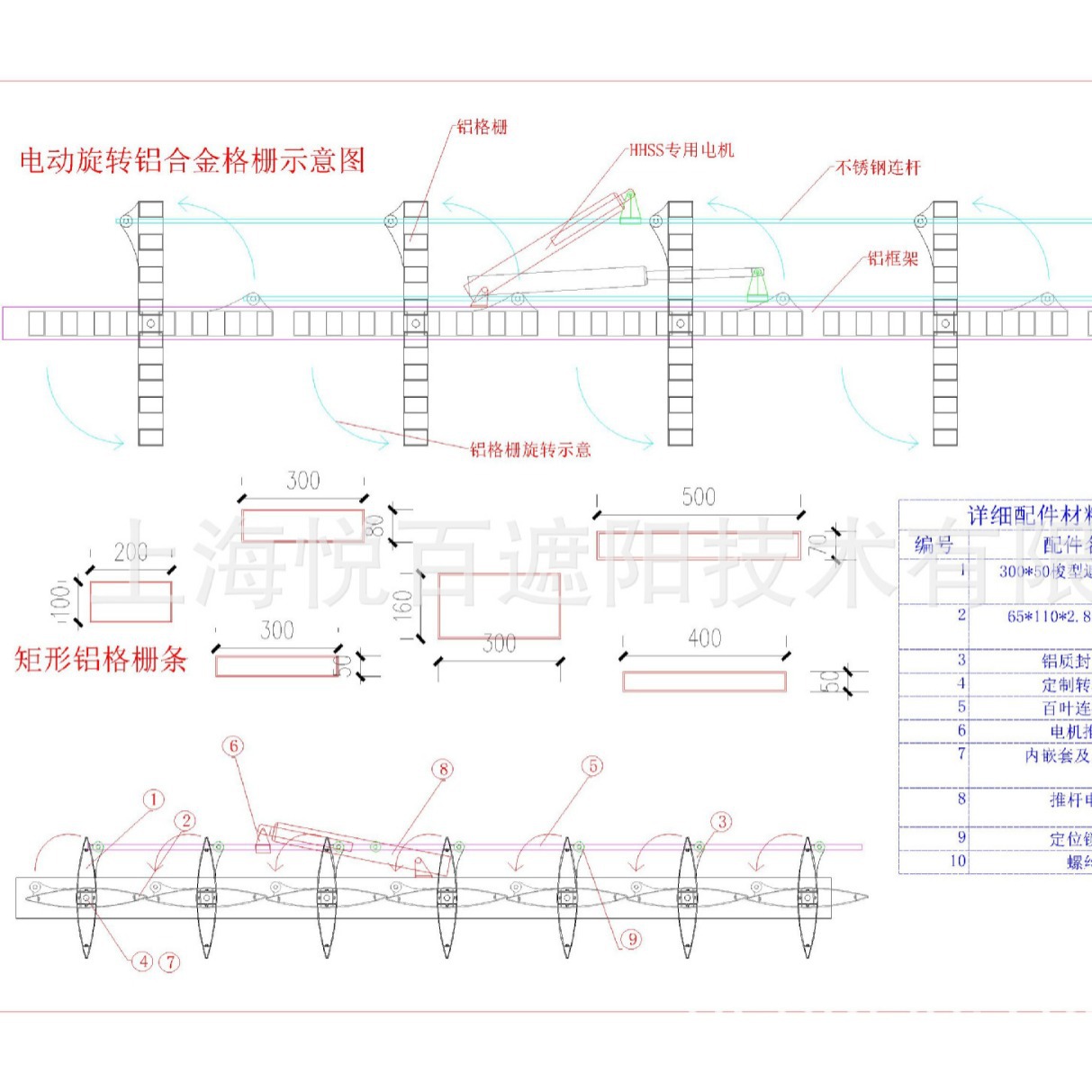 綯ϽתդתҶ0-360֮ת