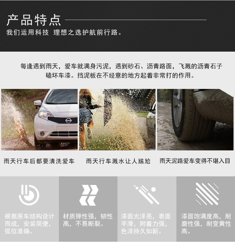 Suitable for Vinfast Vf3 Mudguards, Vietnam Vinfast Vf3 Car Mudguards, Foreign Trade Cross-Border