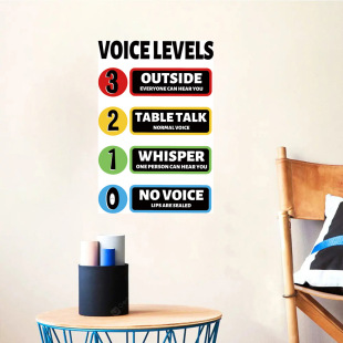Amazon School Season Noise Level Wall Stickers Class Poster Classroom Rules Sound Logo Graffiti PVC Sticker